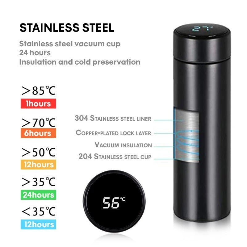 Digitale themosfles 500ml met details