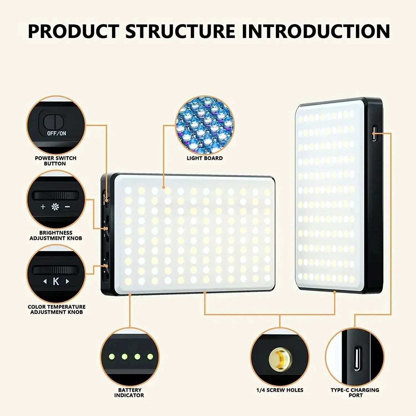 LED selfie invullicht structuur