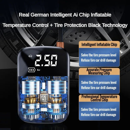 Draagbare bandenpomp met intelligente AI chip