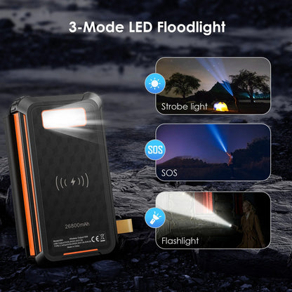 Zonne-energie powerbank met 3 Led-licht modi