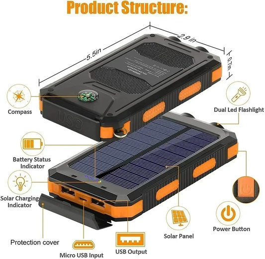 Waterdichte zonne-energie powerbank details